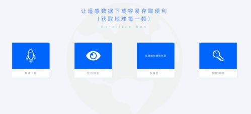 善睞科技發(fā)力C端遙感市場 優(yōu)化數(shù)據(jù)下載與處理服務(wù)，開啟個(gè)人遙感應(yīng)用新篇章